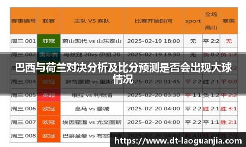 巴西与荷兰对决分析及比分预测是否会出现大球情况